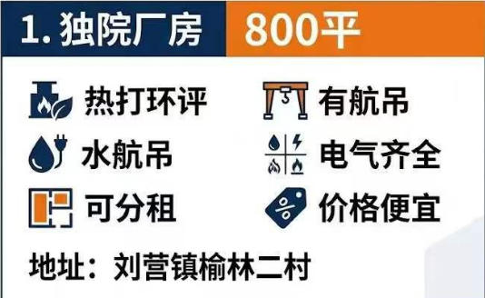 独院厂房，有热打环评，有航吊，水电气齐全可分租，价格便宜
【厂房地址】刘营镇榆林（第 1 张）
