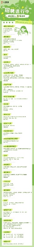 销售（第 1 张）