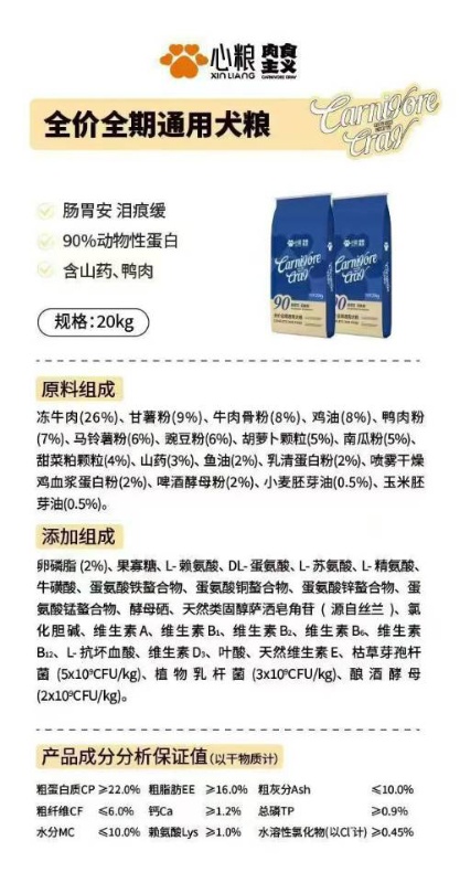心粮肉食主义全价全期犬粮20㎏  90%的动物性蛋白，工厂直发价格，有需要的联系（第 1 张）