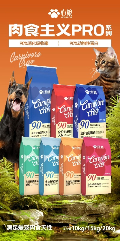 心粮肉食主义全价全期犬粮20㎏  90%的动物性蛋白，工厂直发价格，有需要的联系（第 2 张）