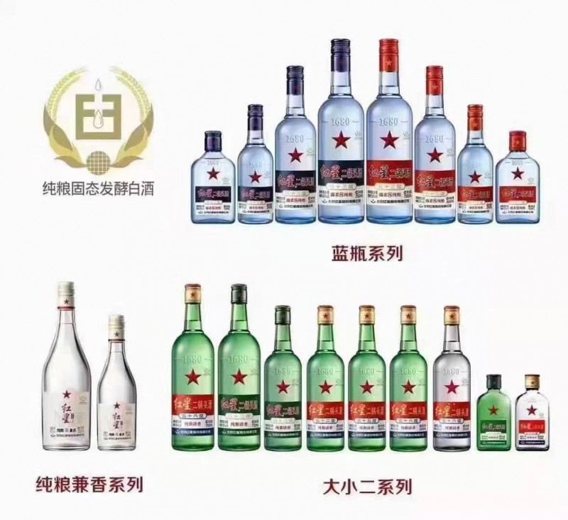 业务员（第 6 张）