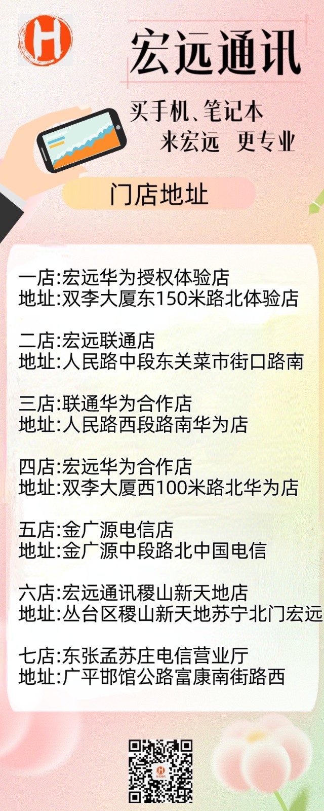工资：2500～10000➕（第 1 张）