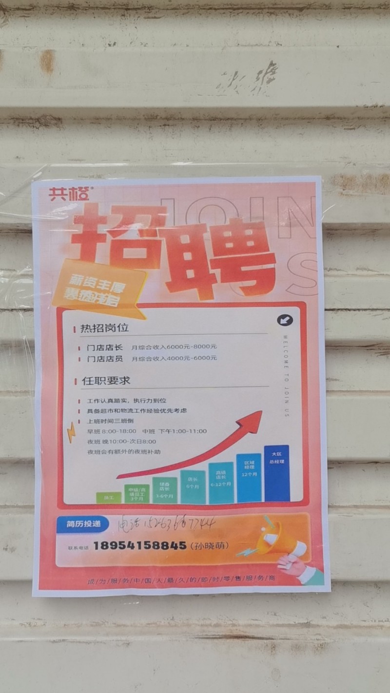 综合薪资4-6K（第 1 张）