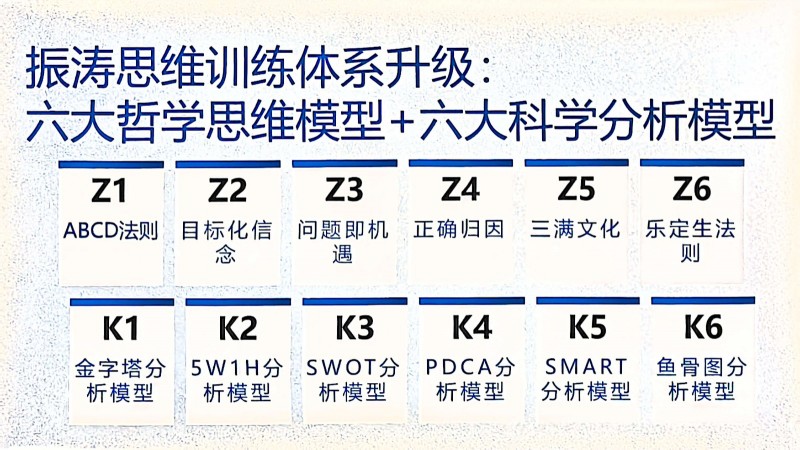 招生办主任（第 4 张）