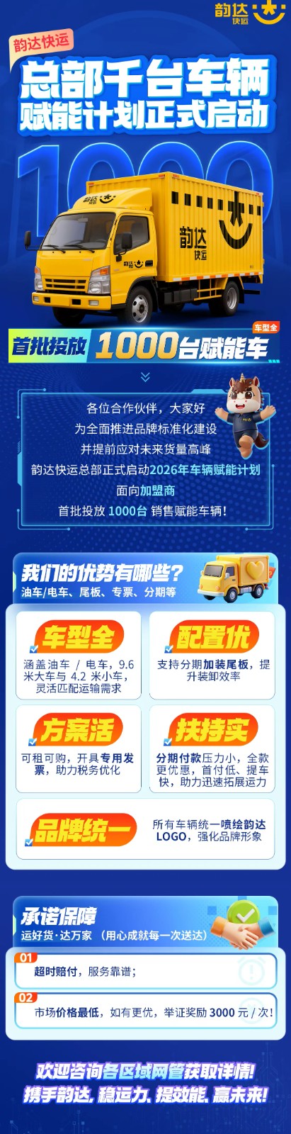 韵达快运在邯郸市曲周县招特许经营加盟商，负责的工作内容分两块，1.承接全国发往当（第 1 张）