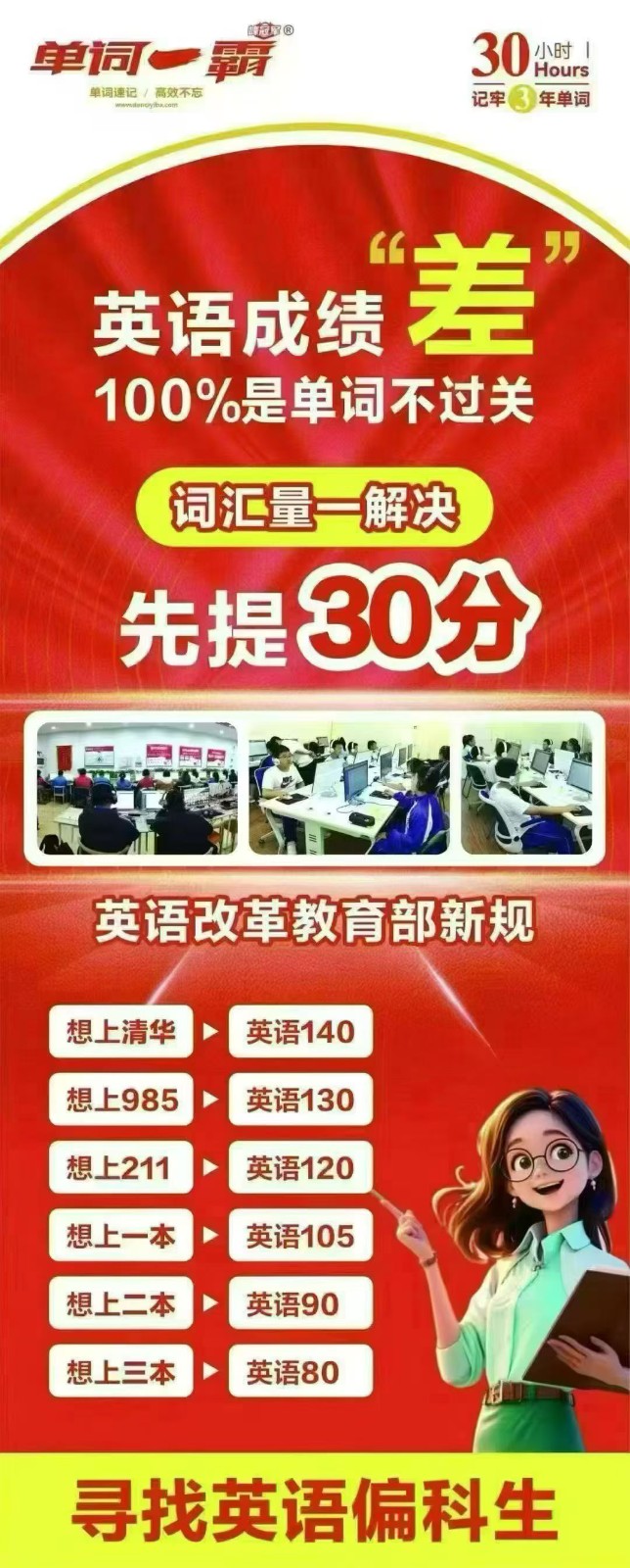 6小时记住一学期单词
30小时记住三年单词

为什么7年级英语下滑？
因（第 3 张）