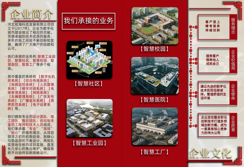 24小时安装监控，网络布线，监控安装，维修监控，监控维修，安装摄像头，装摄像头，（第 2 张）