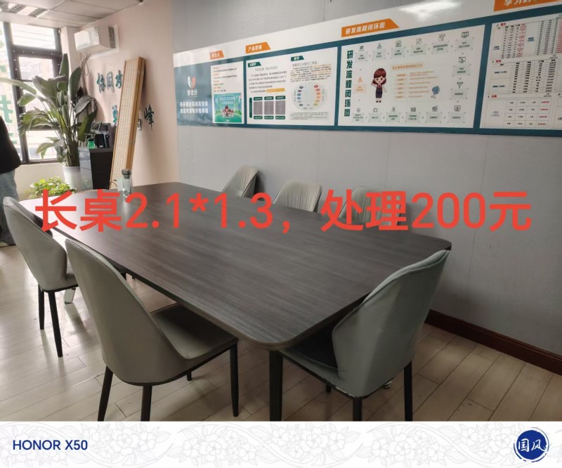 桌椅出售（第 3 张）