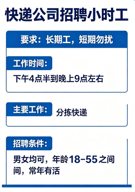 小时工（第 1 张）