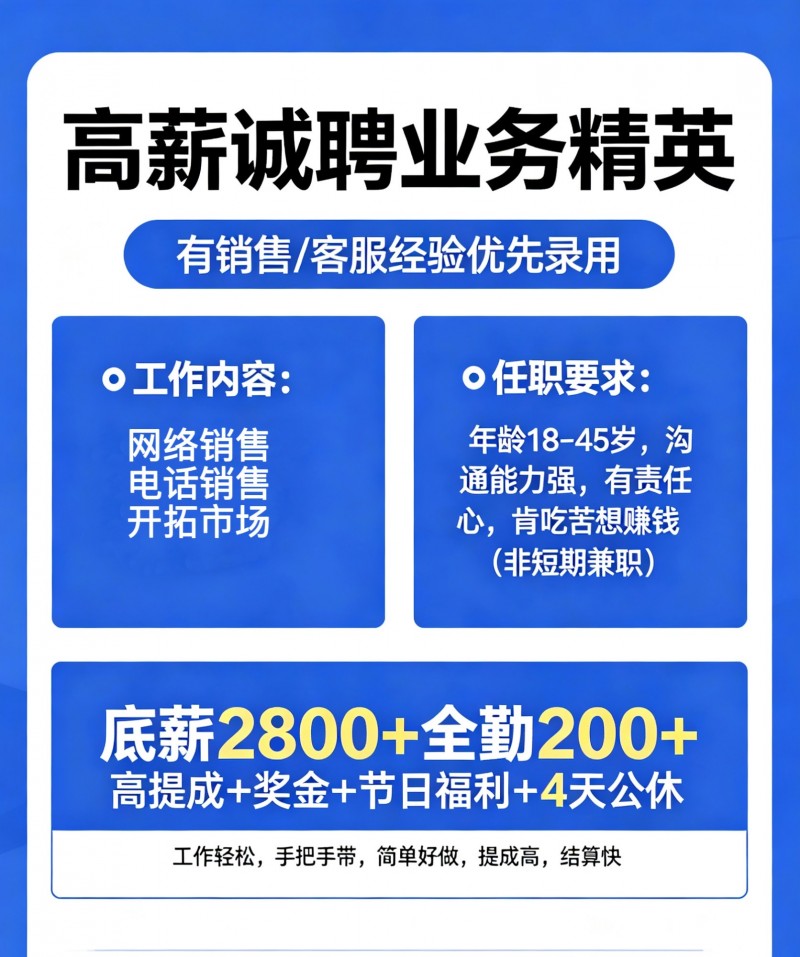 2800+全勤 200（第 1 张）