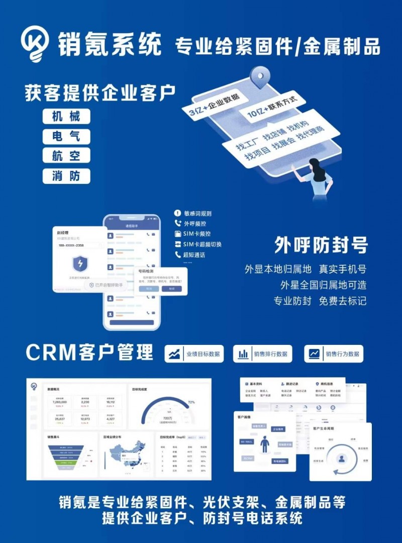一站式智能营销拓客全套服务
获客｜呼叫｜客管｜AI外呼｜GEO全域获客
全链（第 1 张）
