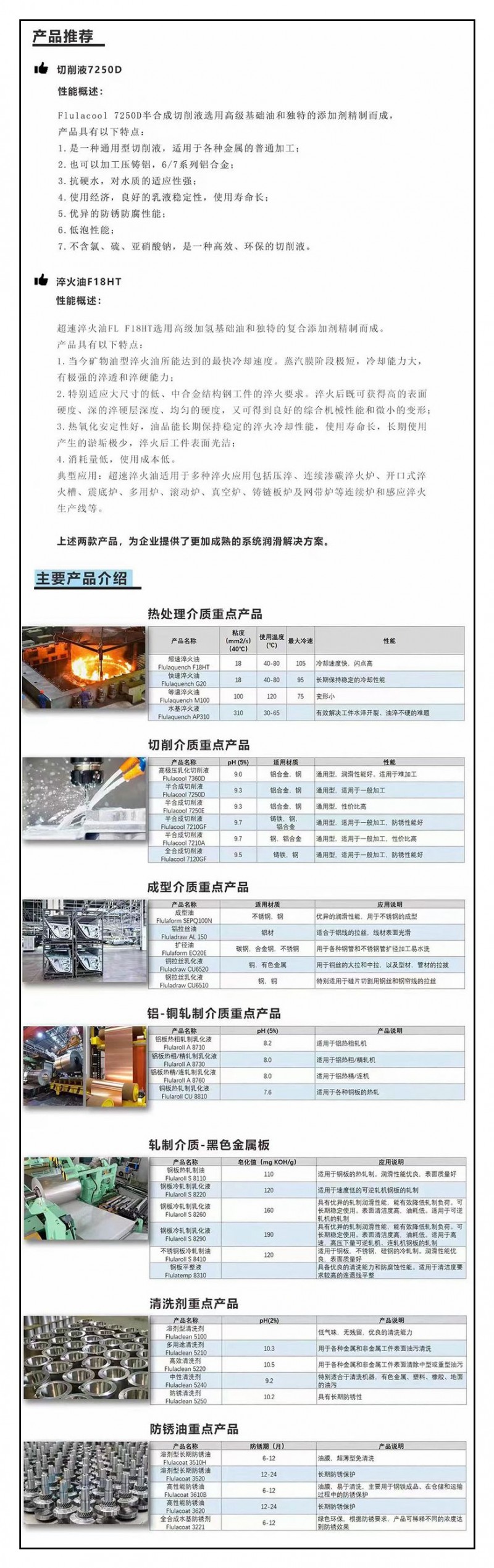 切削液  淬火油  成型油（第 2 张）