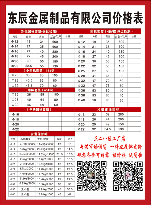 主营：12-40国标中标非标钢筋套筒、变径套筒、正反丝套筒、四级钢套筒、墩粗套筒（第 1 张）