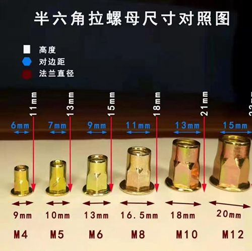 荣特铆螺母
平头竖纹铆螺母
平头半六角铆螺母
小沉头竖条纹铆螺母
小沉头（第 2 张）