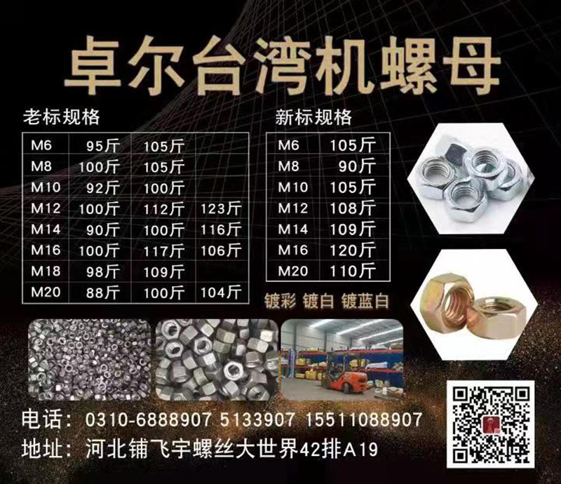 卓尔台湾机螺母
镀彩 镀白 镀蓝白台湾机螺母
地址：河北铺飞宇螺丝大世界42（第 1 张）