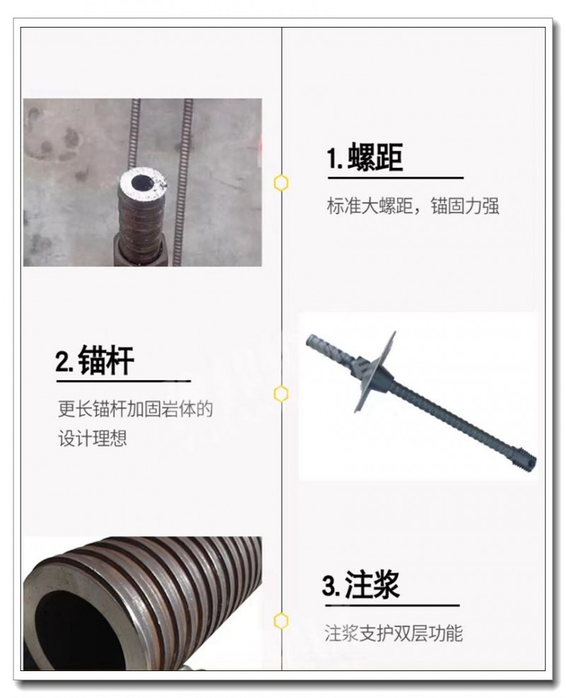 永年区铄辉中空锚杆
主营：砂浆锚杆、网片、托盘、管缝锚杆、自进式中空注浆锚杆、（第 1 张）