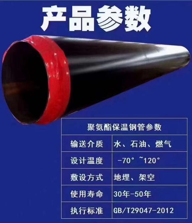 沧州国浩管业制造有限公司
高品质螺旋钢管（第 3 张）