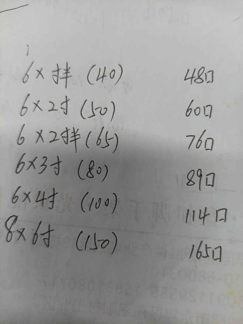 处理一批U型丝，无质量问题（第 1 张）