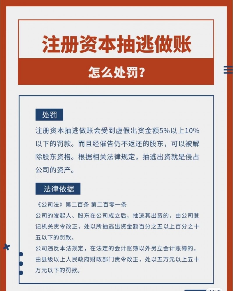 律鑫宝无形资产实缴注册资本。新公司即将实施，要求企业5年内完成实缴，新公司法的第（第 4 张）