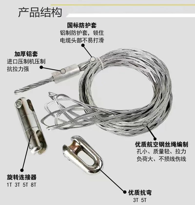 百利邦钢丝绳钢拉索异型件
主营：钢丝绳套、钢拉索、不锈钢钢丝绳拉索、拉索异型件（第 2 张）