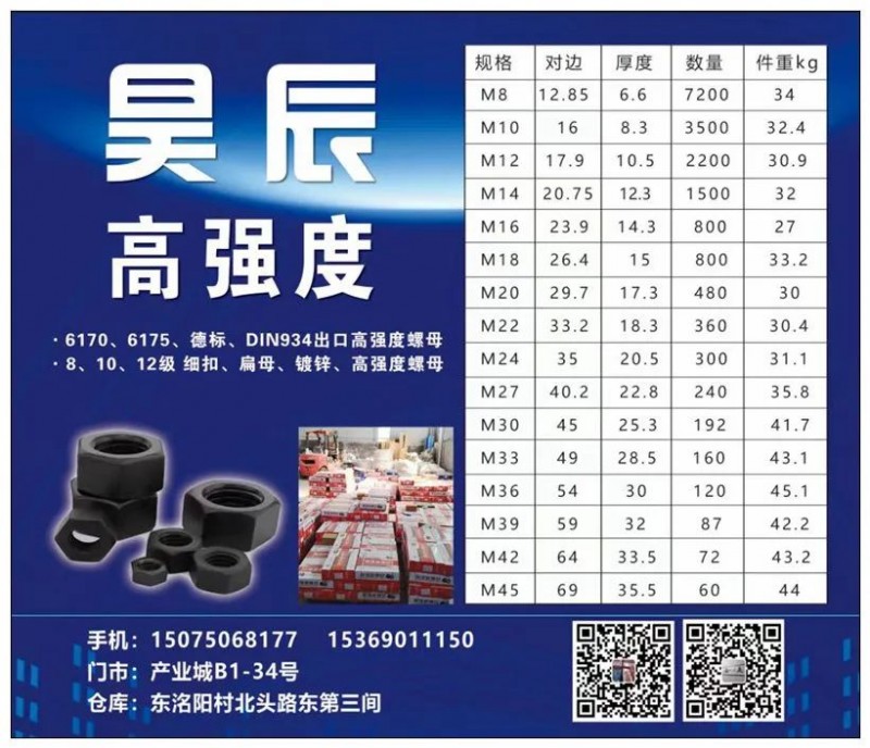 昊辰高强度螺母
保调制，保检测   市场也有好螺母    
主营：M8-M4（第 1 张）