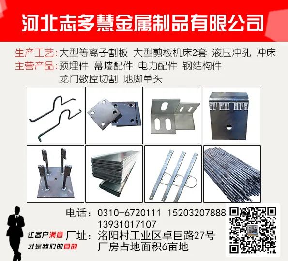 河北志多慧金属结构制造有限公司
厂址：洺阳村工业区 卓巨路27号 厂房占地面积（第 1 张）