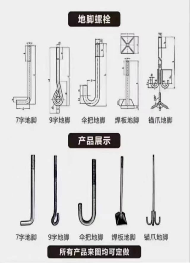 我公司紧固件异形件生产销售为一体化发展
发往全国各地供应客户批发及终端客户，物（第 1 张）
