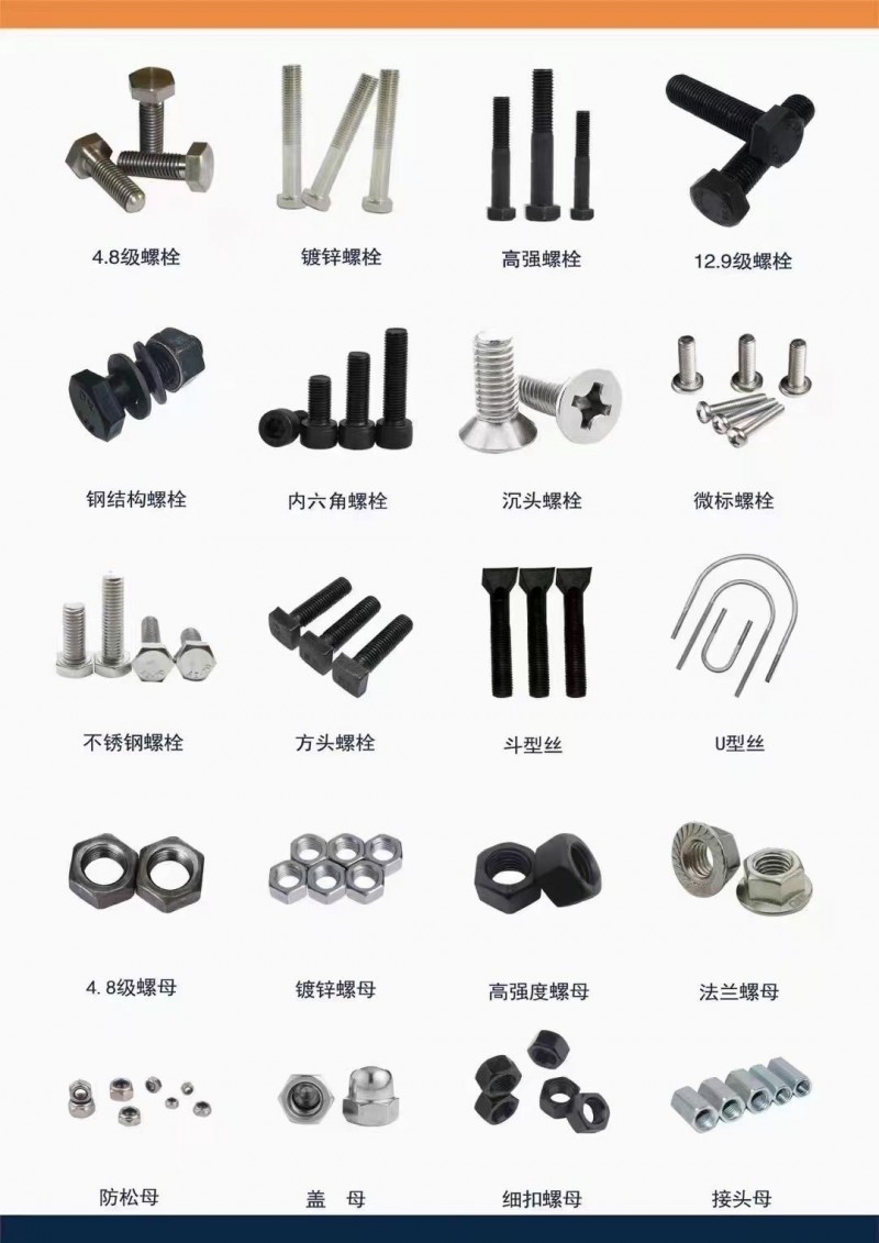 豪本高强度紧固件
美制螺栓（第 3 张）