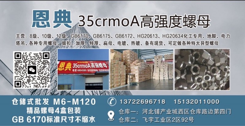 主营: 8级、10级、12级、GB6170、GB6175、GB6172、HG20（第 1 张）