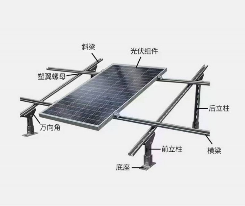 公司主营：抗震支架，光伏支架，管廊支架，成品支架，抗震配件，光伏配件（第 2 张）