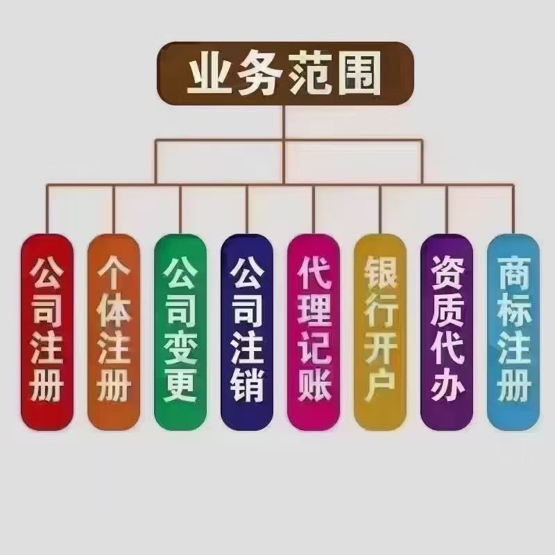注册公司代理记账600元起～（第 1 张）