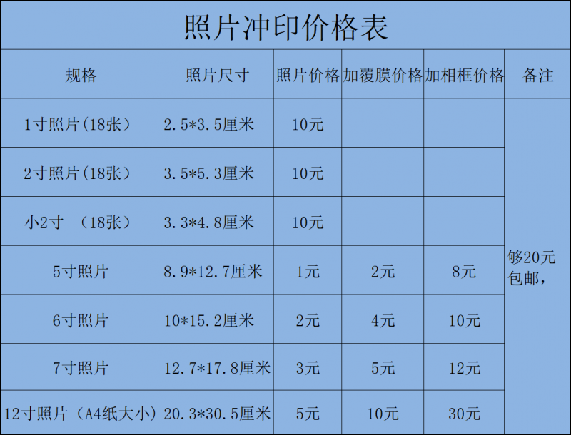 冲印5寸照片1元一张✔ 冲印2寸照片，18张，仅需10元，限时酬宾。（第 1 张）