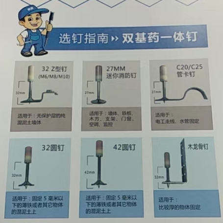 主要生产：吊顶一体钉、管卡一体钉、消防一体钉、不锈钢一体钉、一体钉用枪、瓦斯钉、（第 1 张）