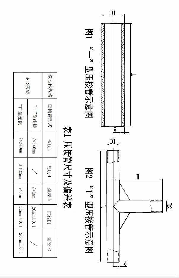 求购：可以做电力压接管的，需求各规格5000个（第 1 张）