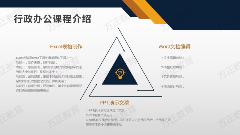 方正成人培训学校开设有 [玫瑰]会计[玫瑰]设计[玫瑰]电脑 
【会计】—会计（第 4 张）