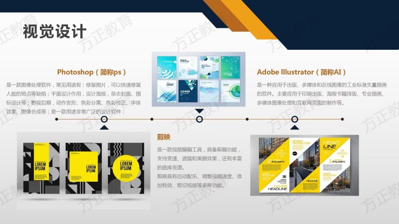方正成人培训学校开设有 [玫瑰]会计[玫瑰]设计[玫瑰]电脑 
【会计】—会计（第 8 张）