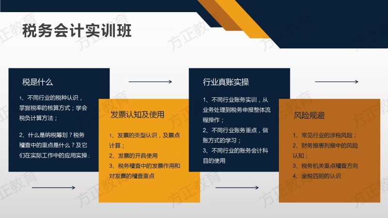 方正成人培训学校开设有 [玫瑰]会计[玫瑰]设计[玫瑰]电脑 
【会计】—会计（第 6 张）
