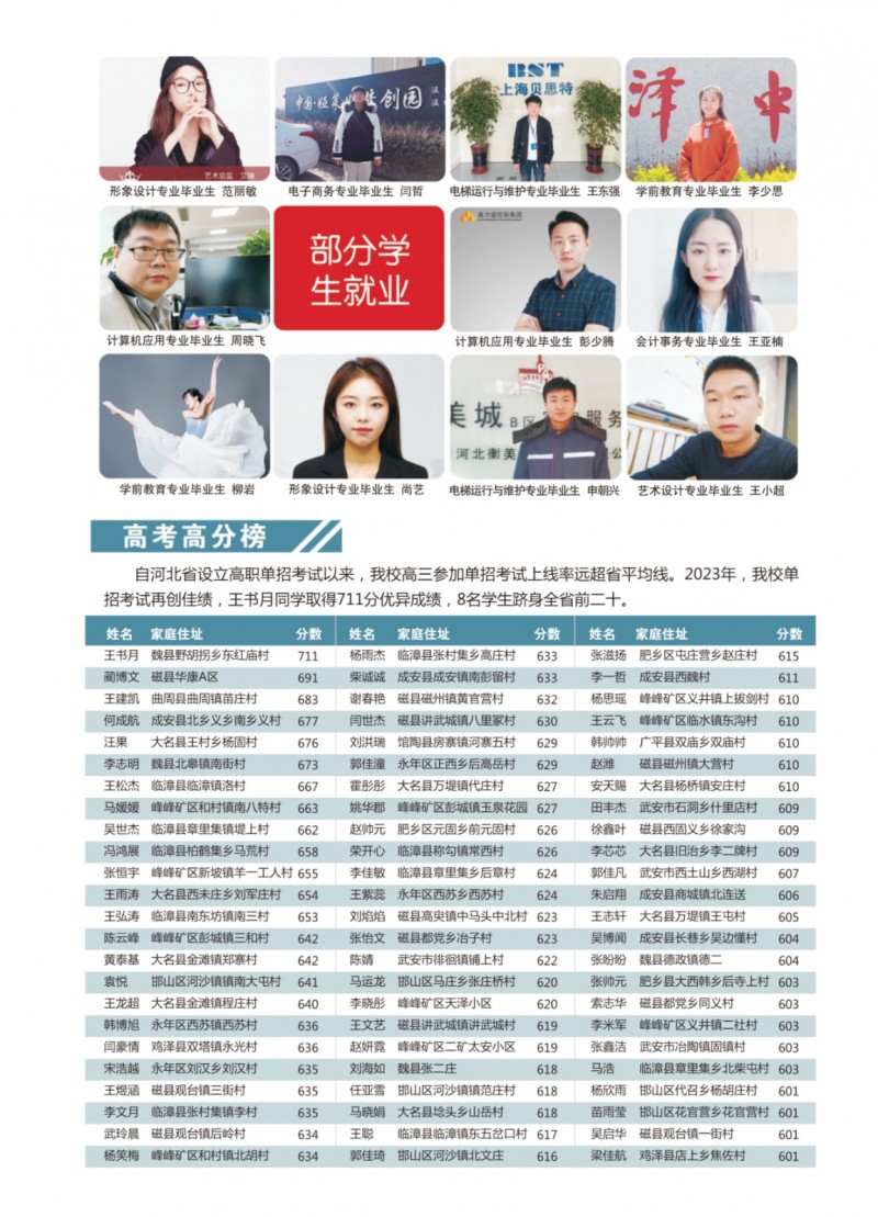 【科实职教】欢迎报考邯郸科实中等专业学校！部分专业补录中刘老师（第 6 张）