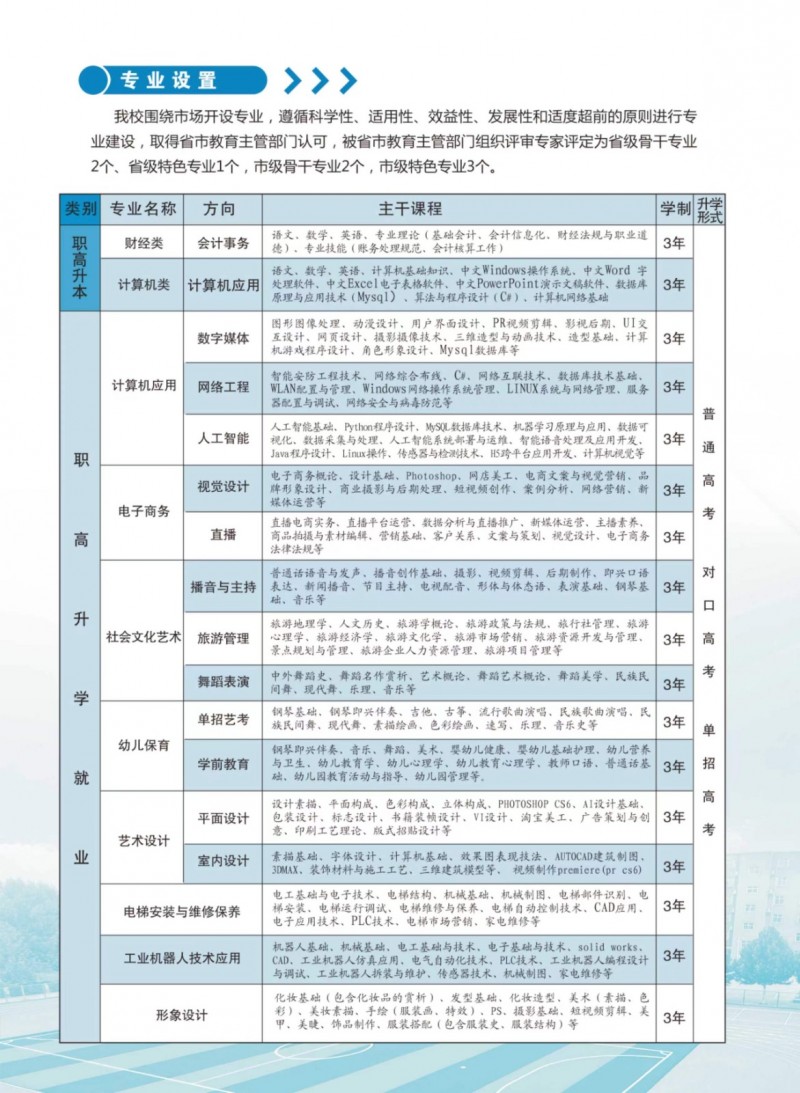 【科实职教】欢迎报考邯郸科实中等专业学校！部分专业补录中刘老师（第 5 张）