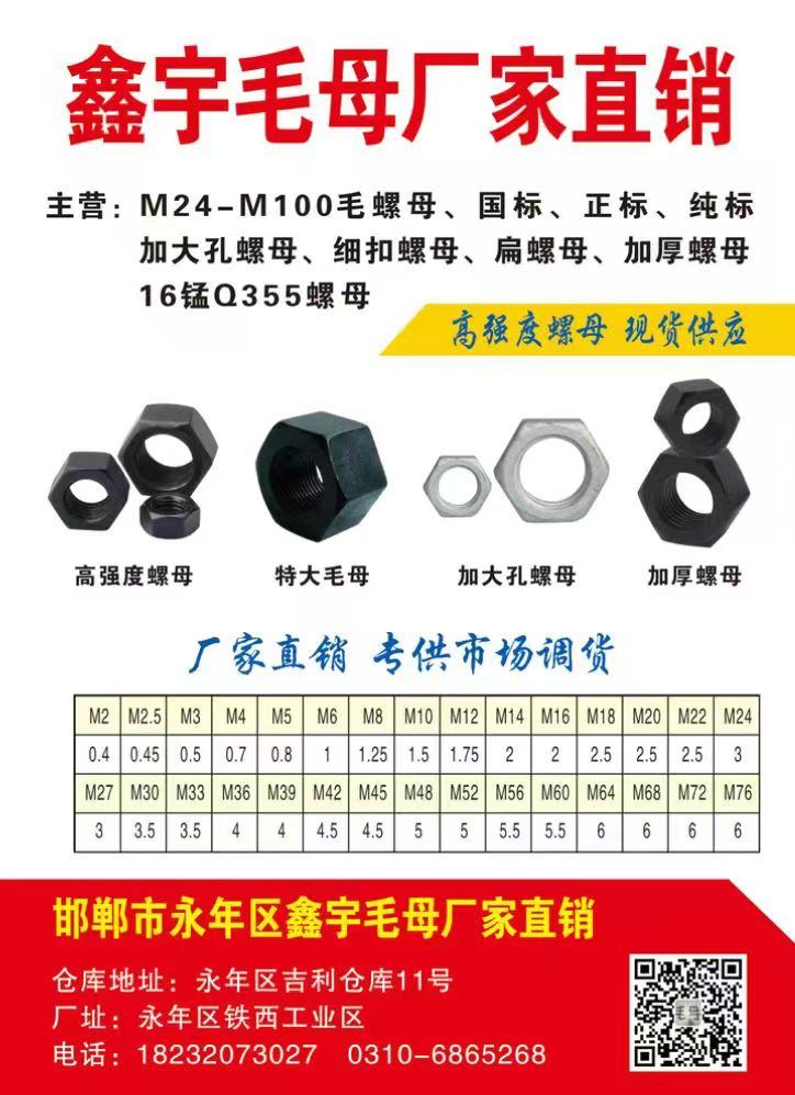 鑫宇毛母厂家直销 
主营:M24-M100毛螺母、国标、正标、纯标加大孔螺母、（第 1 张）