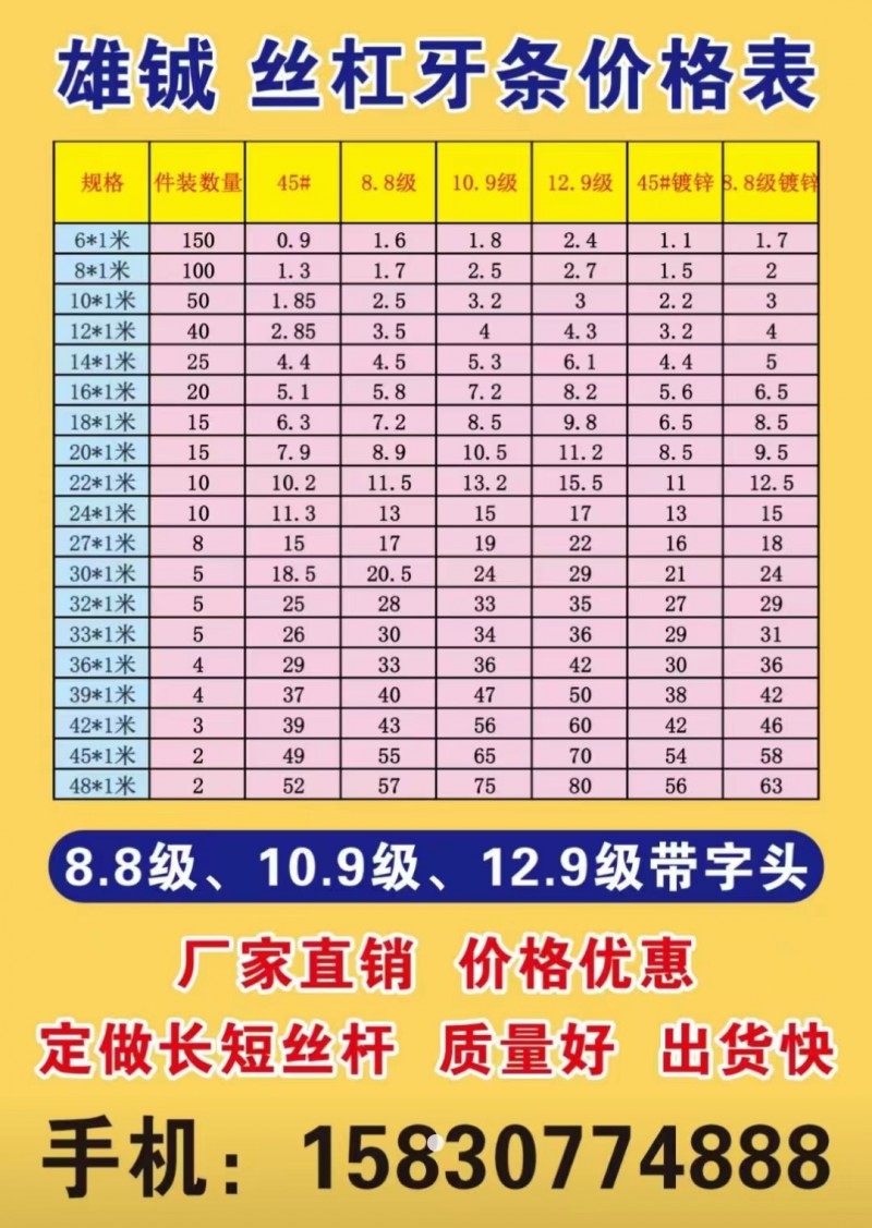 雄铖1米丝杠
高强度M6-M48 45#不调制牙条带45#字头 8.8级调制牙（第 1 张）