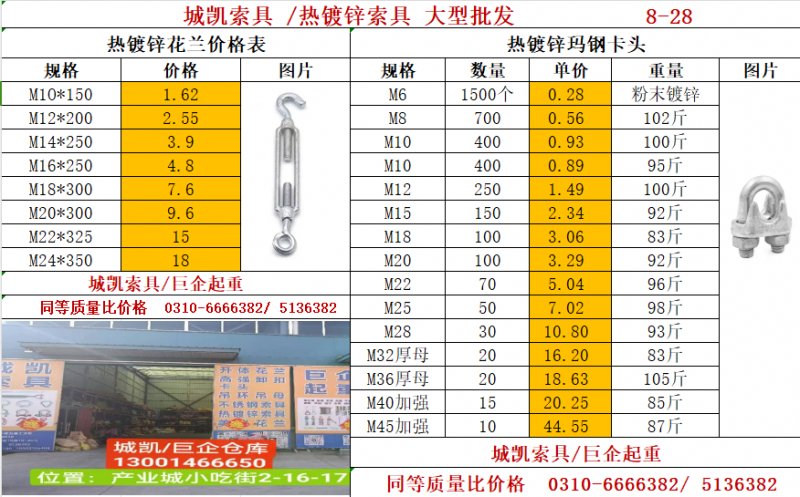 城凯索具/热镀锌索具 大型批发（第 1 张）