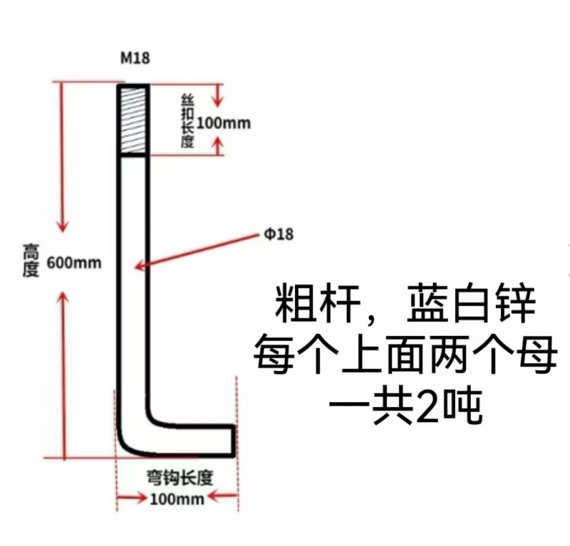 出售地脚螺栓每个配两个螺母，加起来一共有2吨，厂家直销（第 1 张）