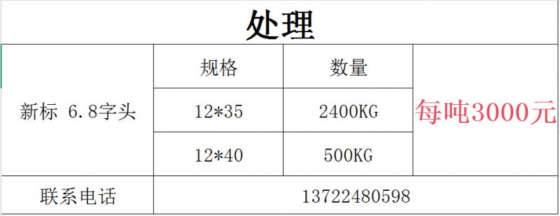 处理新标 6.8字头，每吨3000元（第 1 张）