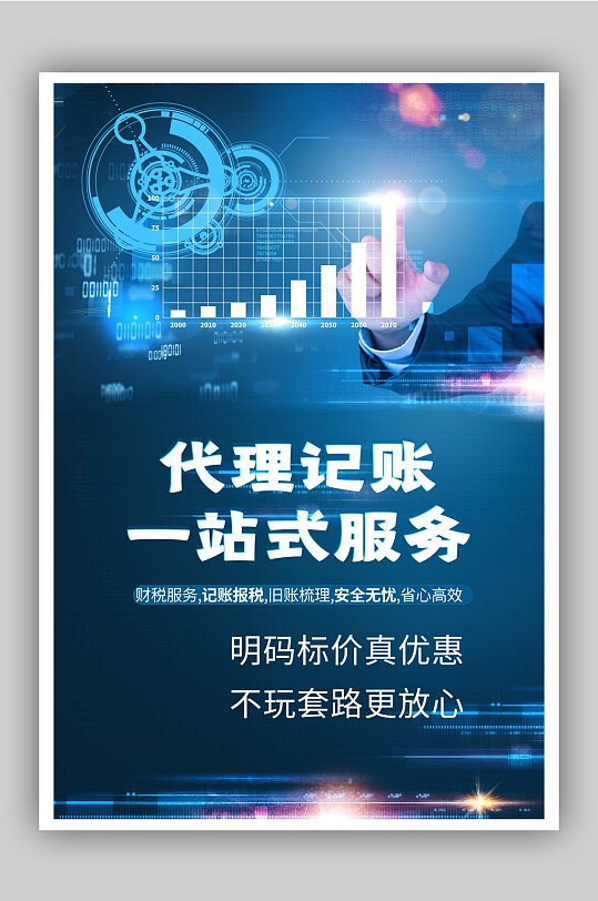财慧师企服，10年以上经验服务客户上千家，注册公司，代理记账，商标注册，企业资质（第 2 张）