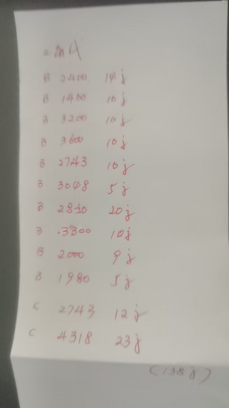 因门市停业，现处理一批三角代型号見图片（第 1 张）