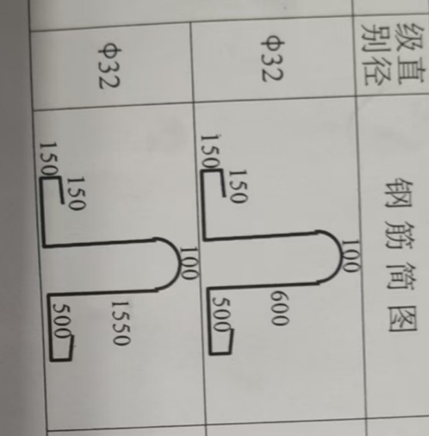 专做30-80单双头，9字，7字，伞把，各种异型件（第 1 张）