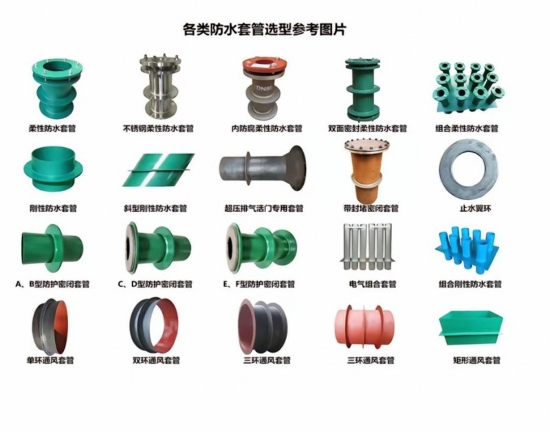 本厂主要生产防柔性水套管、不锈钢防水套管、钢性防水套管、电器防水套管、通风套管、（第 1 张）