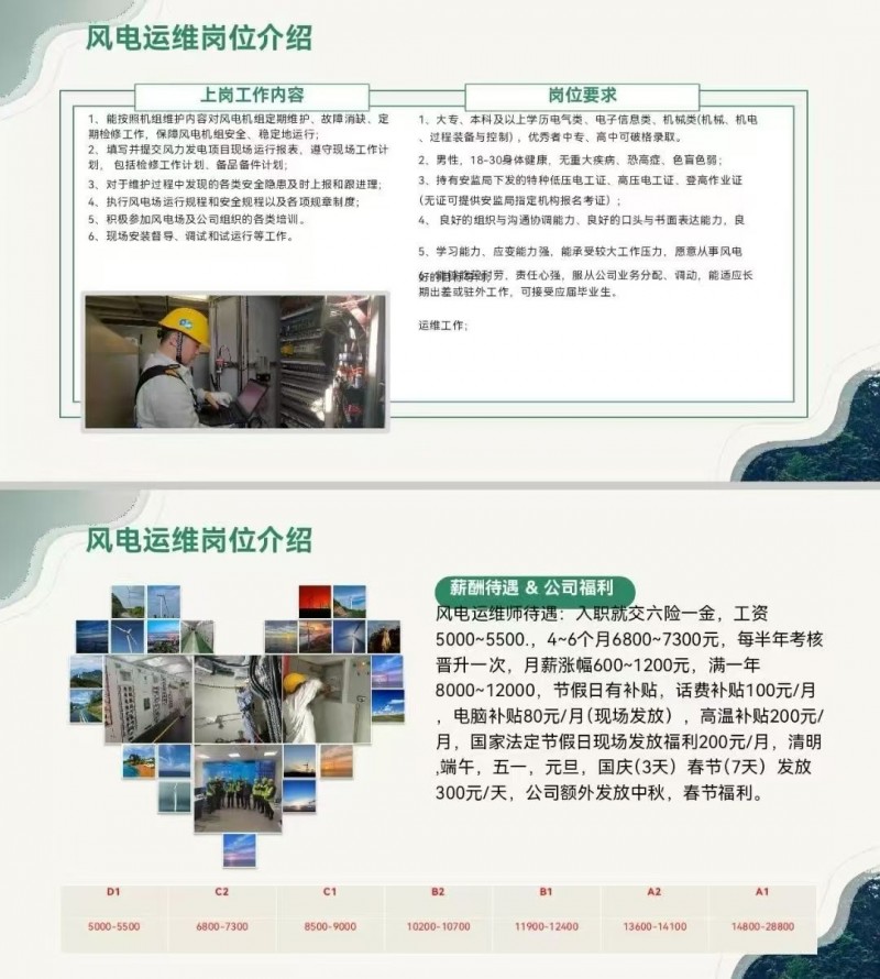 **️驭风而行，职掌未来——新能源风电运维人才培训+就业计划正式启动！**
*（第 4 张）
