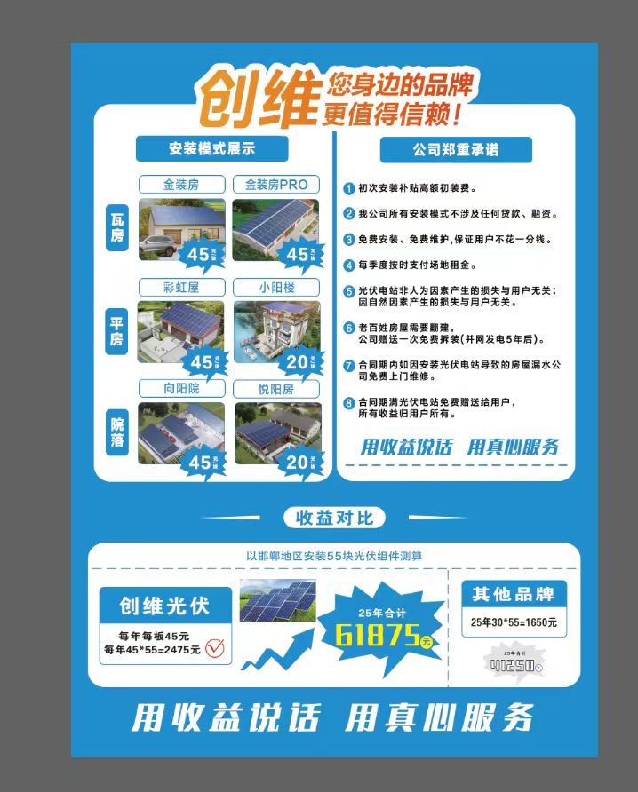 2025租赁房顶政策：
1、客户收益：平改坡每块板每年租金45元/块、阳光房、（第 2 张）